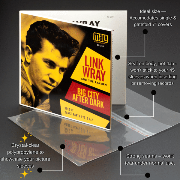 Infographic showing features of resealable polypropylene 45 RPM outer record sleeves